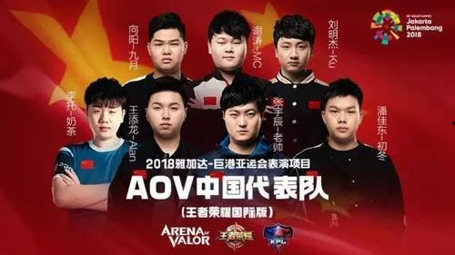 亚运会爆料名单公布最新,精彩赛事即将上演，各国选手蓄势待发！”  第3张